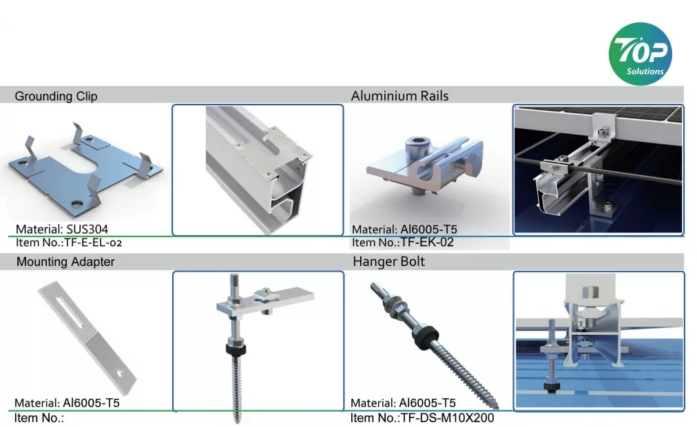 Solar Cable Management Clips