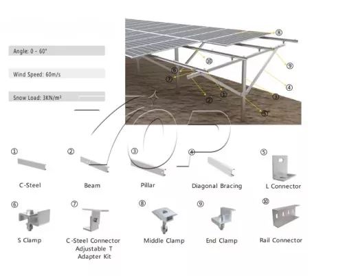 Single-Pile Ground Mounting System for Solar Panels